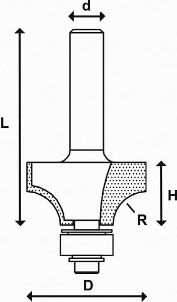 3c658765642c8ad356c7c5949cae54f2